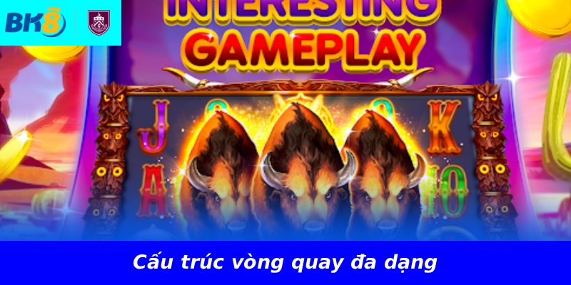 Cấu trúc vòng quay đa dạng