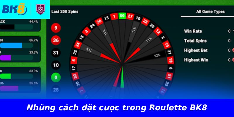 Những cách đặt cược trong Roulette BK8